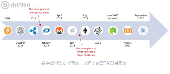 tp路由器好设置么_tp路由器哪个型号好_tp钱包好吗
