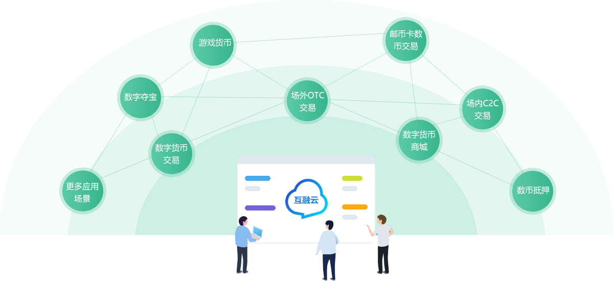 代币法_imtoken 代币_代币是什么意思