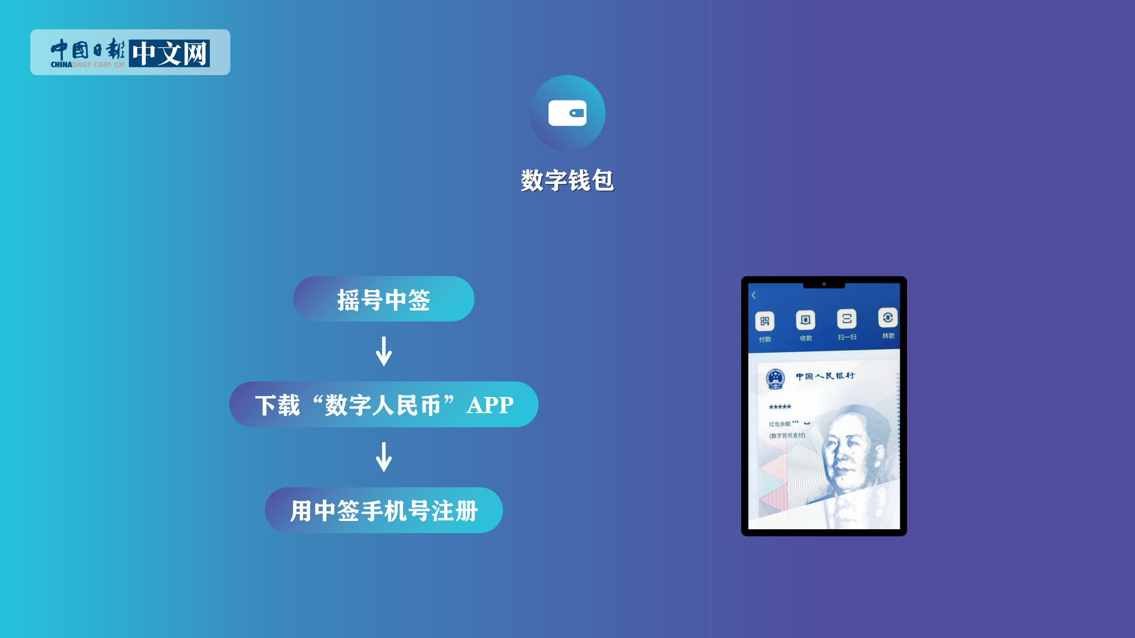 tp钱包pc版怎么导入_如何设置钱包导入路径_钱包怎么导入私钥