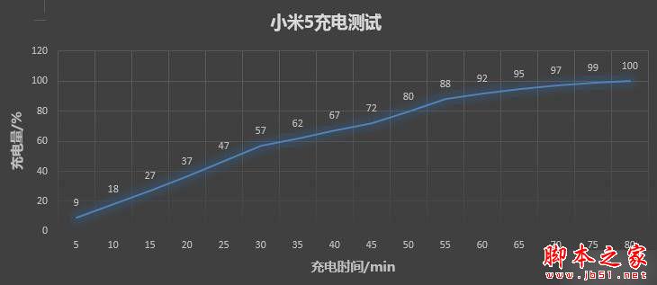 小米13电池多少毫安_小米电池多大毫安_小米电池毫安查询
