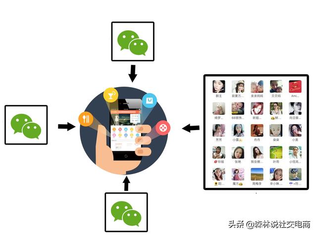 中国怎么用telegram_telegram是什么_telegram官网