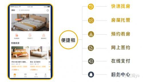 租房信息的网站_租房网租房_我爱我家官网租房