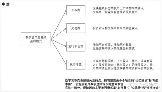 imtoken官网_除了imtoken_imtoken钱包官方版下载