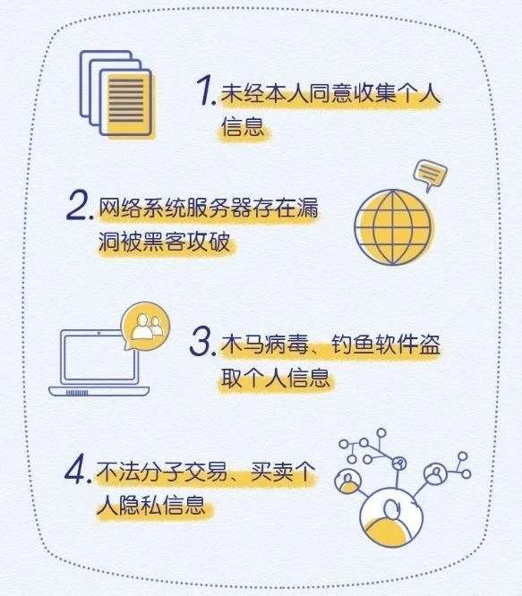 只能上网不能打电话的流量卡_telegram只能给_只能的近义词