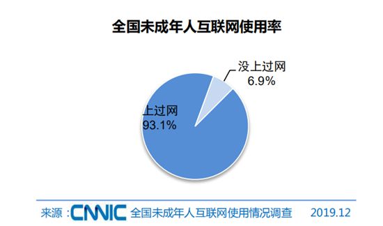 解禁股票是好是坏消息_解禁股当日走势_telegram怎么解禁18
