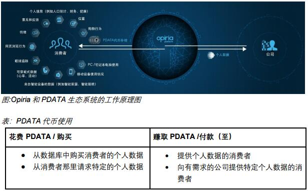 币coin是什么平台_imtoken的平台币是什么_币coinapp