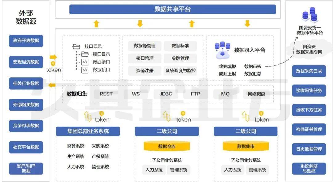 imtoken有ios版吗_imtoken苹果怎么下载_imtoken会被监管吗