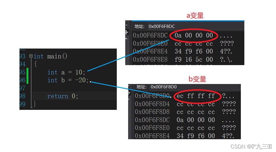 c++函数指针指针函数_c++指针_c专家编程c和指针