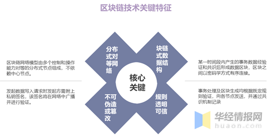 imtokeneth主网络_imtoken主网络是什么_imtoken主网络