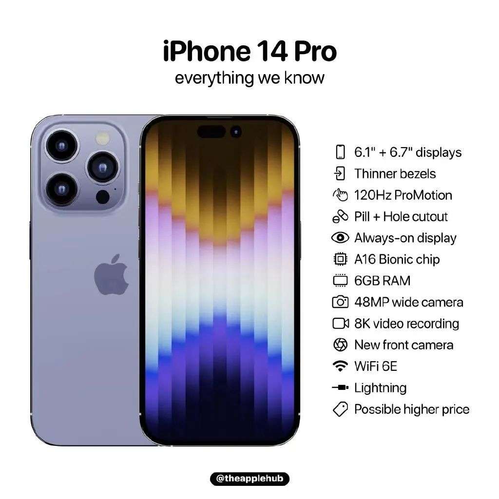 苹果se3参数与图片_iphonese3参数_苹果se参数与图