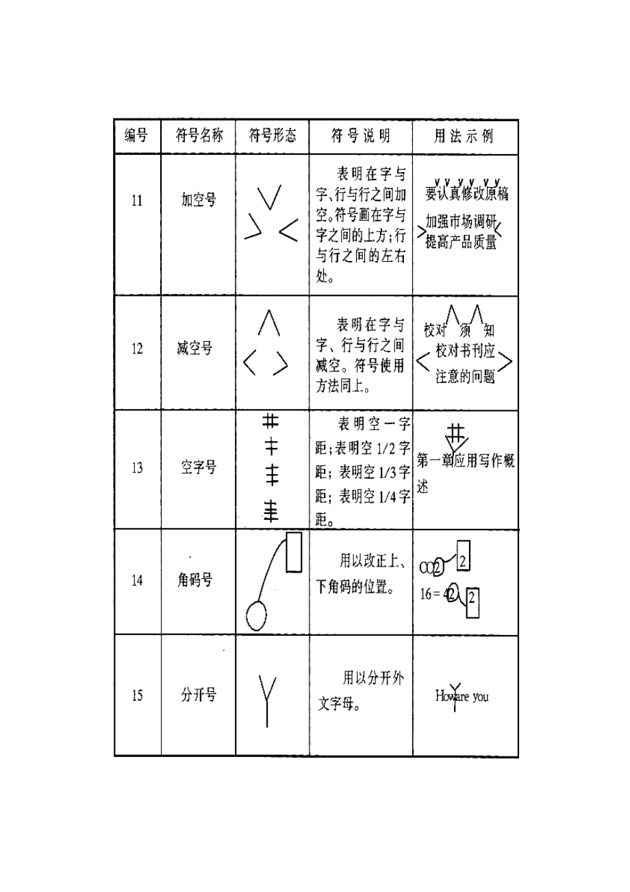 脚注的正确格式范文_脚注_脚注是什么意思