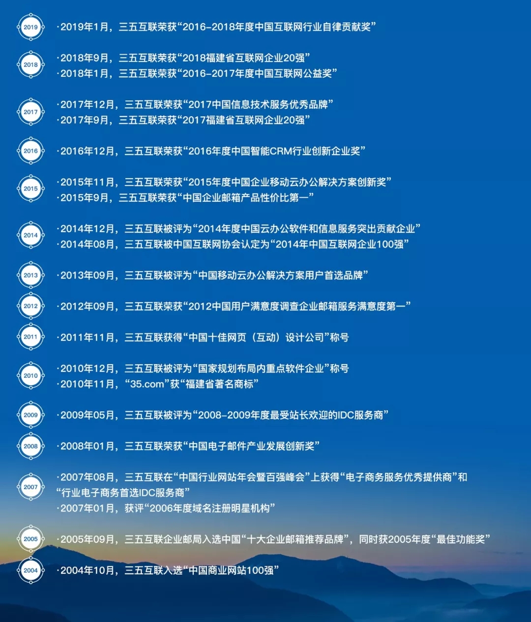 官网网址查询_telegreat官网网址_官网网址是啥啊