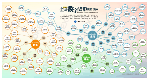 imtoken币种_币种有哪些_币种符号