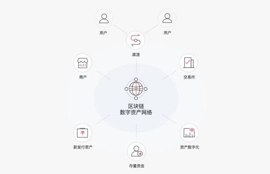 什么是imtoken钱包_钱包是哪个公司旗下的_钱包是谁的英文
