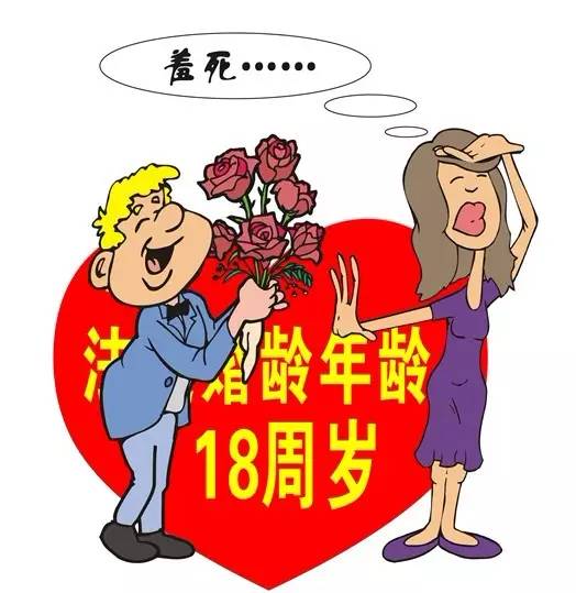 年龄设置公式_青少年运动会年龄设置_telegram怎么设置年龄