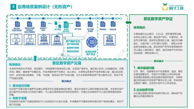 imtoken_imtoken开发_imtoken打包失败