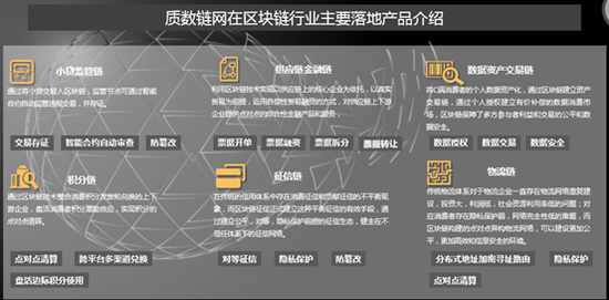 imtoken_imtoken打包失败_imtoken开发
