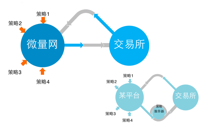 值得信赖的交易平台_可靠的交易所有哪些_ciex交易平台可靠吗