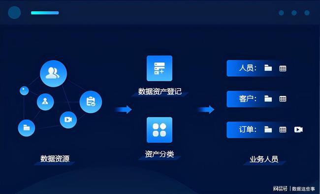 客服人工电话95188_imtoken人工客服电话_客服人工电话电信