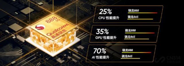排行榜ui_移动端处理器排行榜_移动端快速排名软件