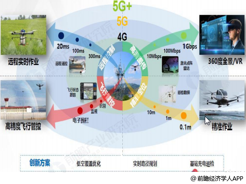 中国能用telegram_中国可以用telegram_用中国可以做出什么手工