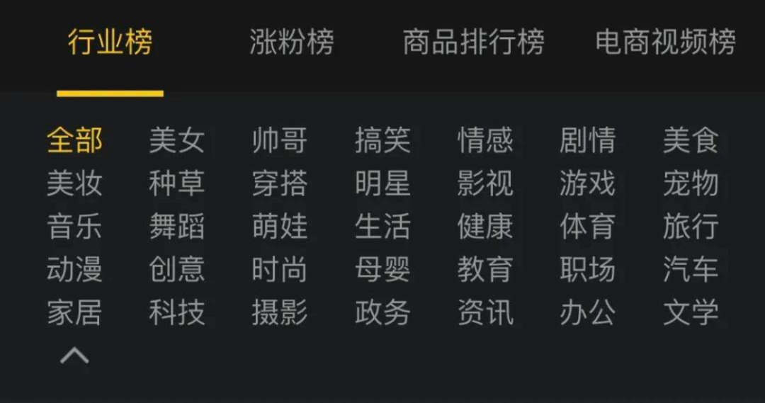 抖音怎么提高播放量和点赞数_抖音赞多播放少_抖音是赞越多播放量越多