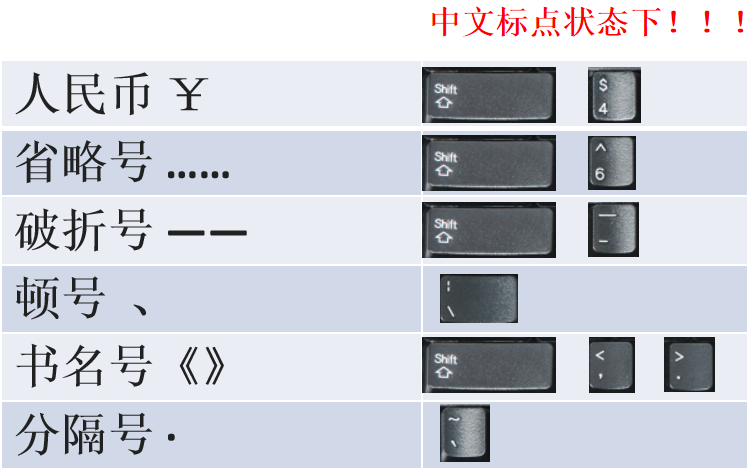 中文设置的英文怎么写_中文设置和英文设置在哪里_teleg怎么设置中文