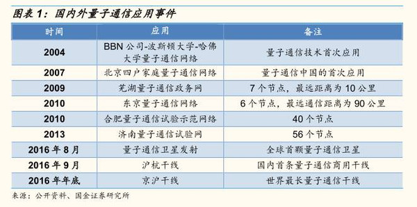 telegram还能用吗_telegram下载_telegram还能用吗