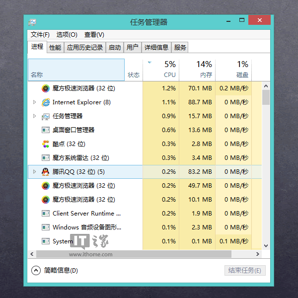 操作系统概念怎么样_操作概念系统包括哪些_操作系统概念
