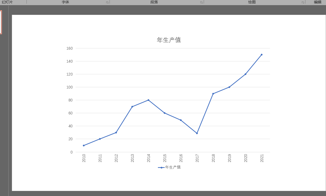 折线图里加个柱形图_折线图和柱状图放在一起怎么做_折线图放在柱形图上面