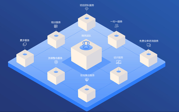 im钱包的身份名是什么格式_imtoken钱包身份名_什么是imtoken的身份钱包