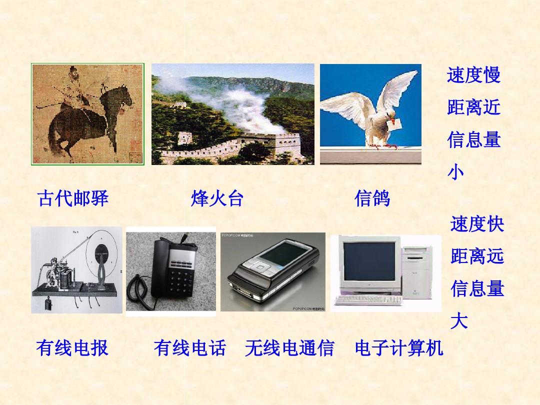 汉语意思翻译_汉语意思英语怎么说_telegram的汉语意思