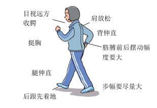 走路赚钱是不是真的_走路赚钱是不是一个骗局_走路赚钱是什么套路
