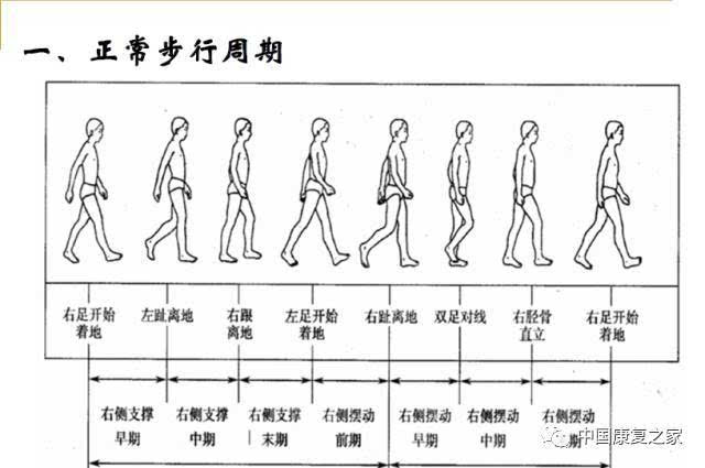 走路赚钱是不是真的_走路赚钱是什么套路_走路赚钱是不是一个骗局