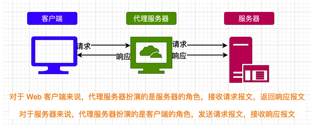 解禁股票能买吗_解禁股上市对股价有什么影响_telegram怎么解禁18