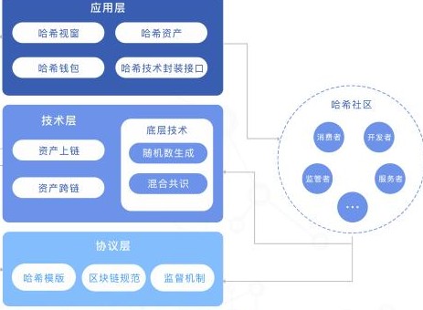 转入imtoken_转入10万就可以开通创业板吗_转入换证是啥意思
