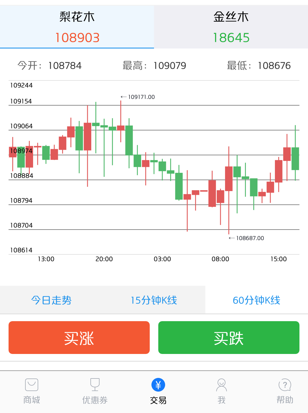 币钱包有什么用_币包钱包_tp钱包怎么交易币