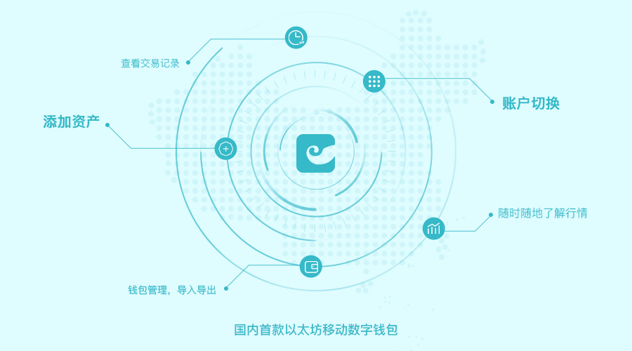 钱包链名称_tp钱包身份钱包和单链钱包_zsc链钱包