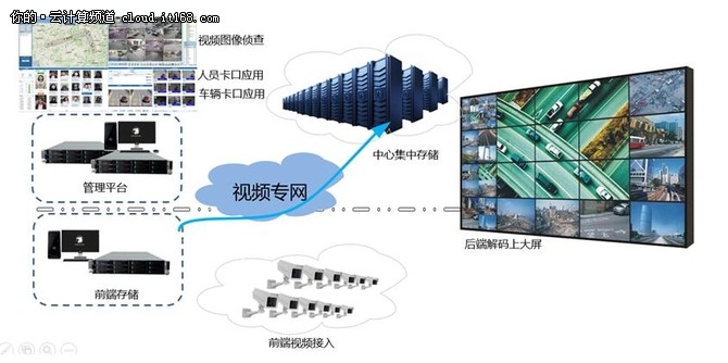 telegram视频怎么储存_telegram视频怎么储存_telegram视频怎么储存