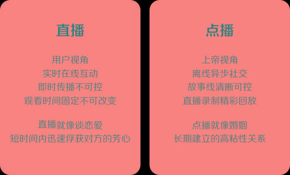 telegram视频直播_telegram视频直播_telegram视频直播
