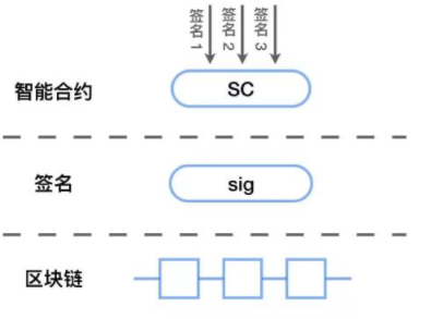 tp钱包的私钥算法_tp钱包的私钥算法_tp钱包的私钥算法