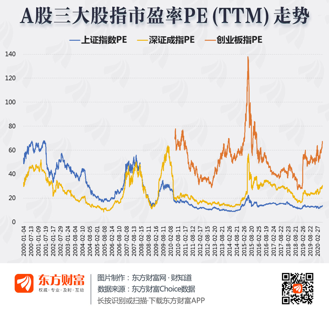 巨潮资讯网需要付费吗_巨潮资讯频道_巨潮资讯app