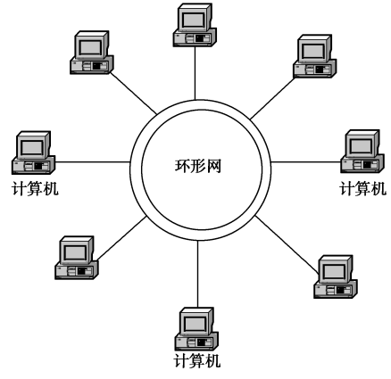 telegram双向联系_telegram双向_telegram目前只能给双向