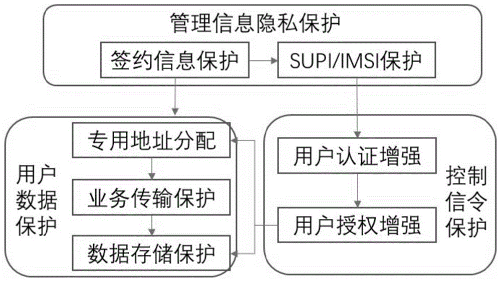 telegram 隐私设置_telegram 隐私设置_telegram 隐私设置