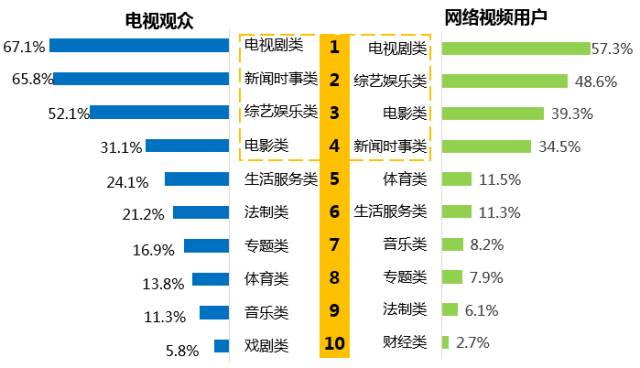 telegram视频_telegram视频_telegram视频
