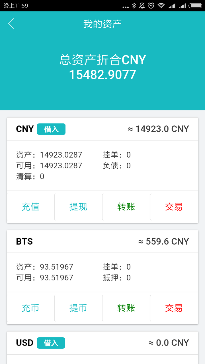 钱包里面的币怎么卖出去_tp钱包上的币怎么卖_钱包币怎么卖