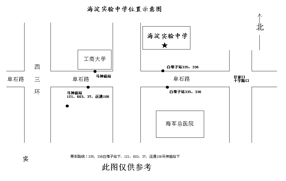 方位图怎么画_方位画图题_方位图画法