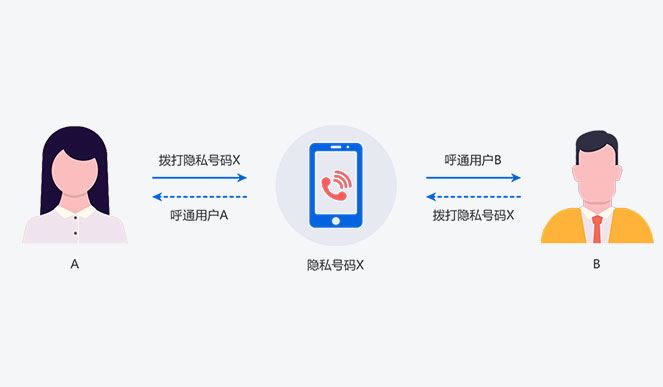 下载Telegram犯法吗_telegra下载app_下载telegream