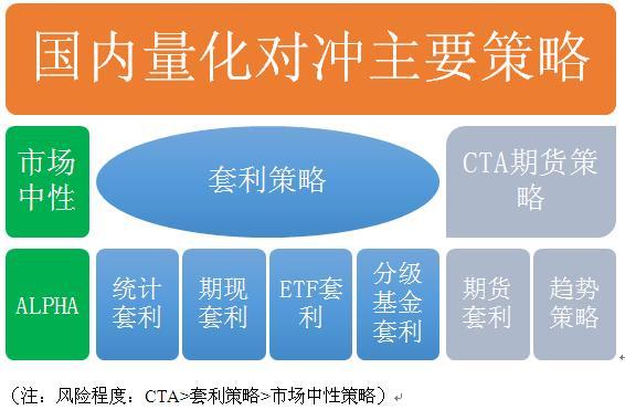 量化交易python入门书籍_量化交易系统python_用python做量化交易要学多久