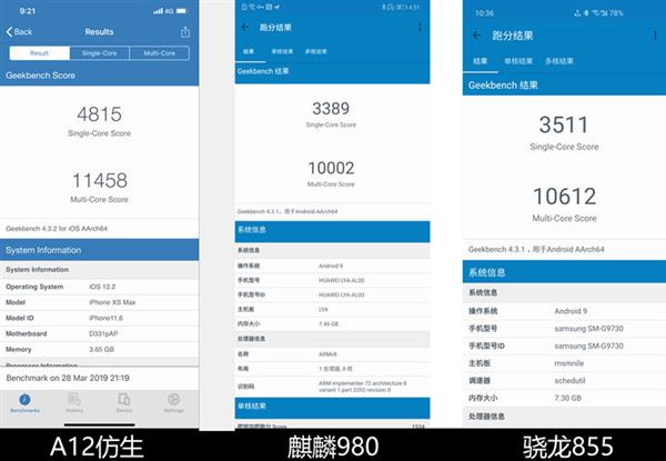 骁龙660相当于麒麟多少_麒麟骁龙哪个处理器比较好_麒麟骁龙天玑处理器排行图